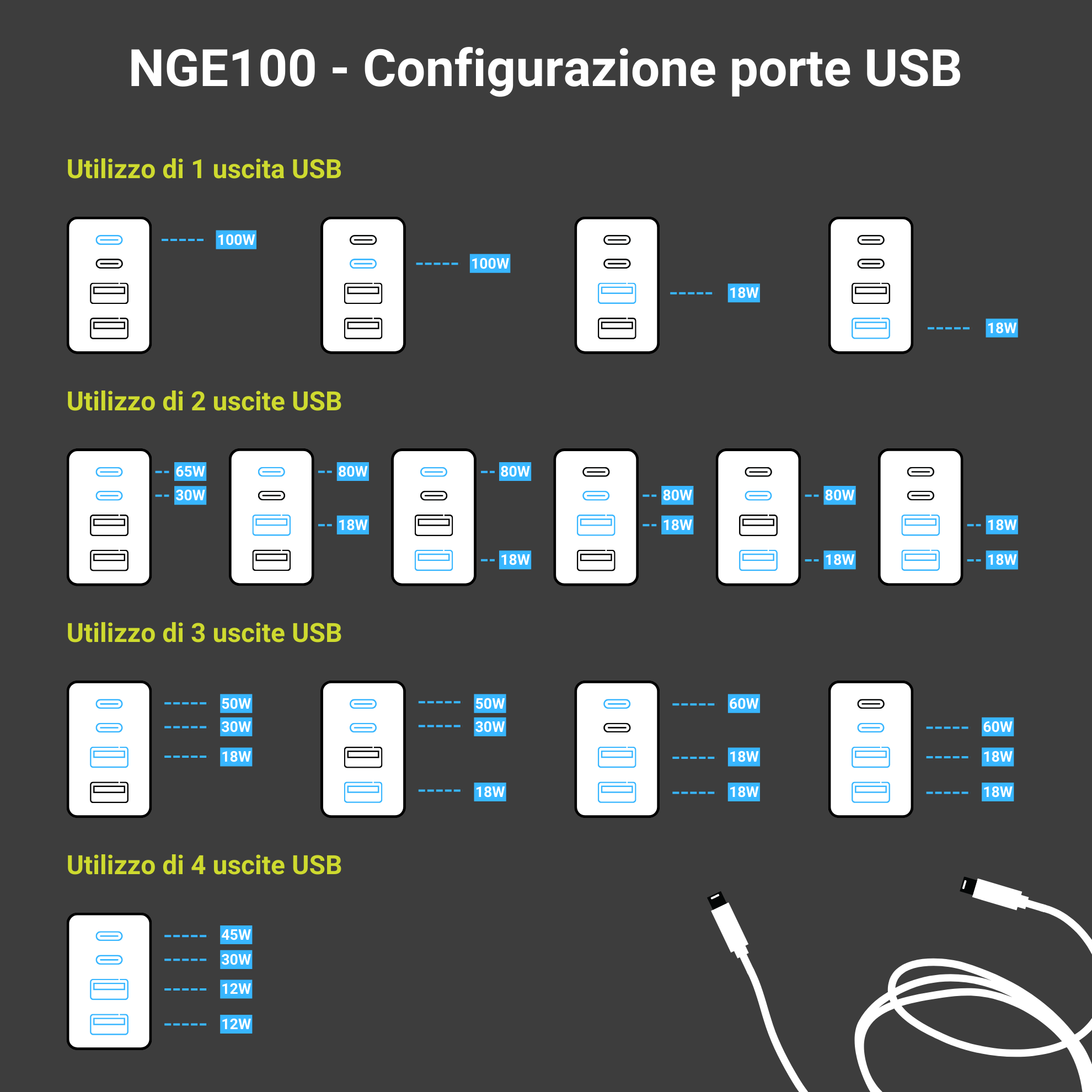 nge100---configurazione-porte-usb.png